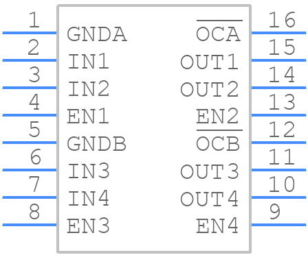 TPS2095D - Texas Instruments - PCB symbol