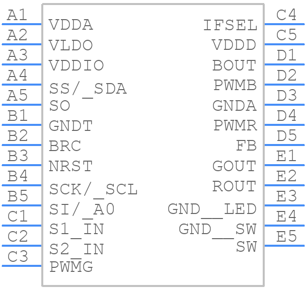 LP5520TL/NOPB - Texas Instruments - PCB symbol