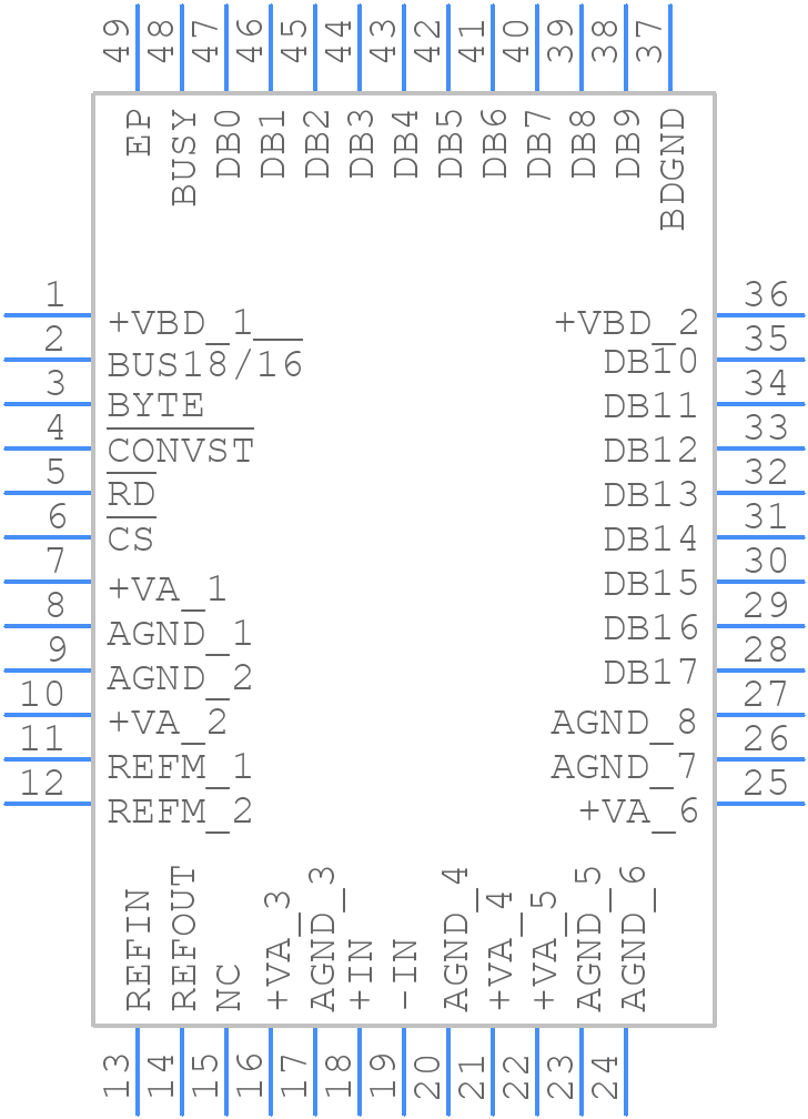ADS8481IRGZT - Texas Instruments - PCB symbol