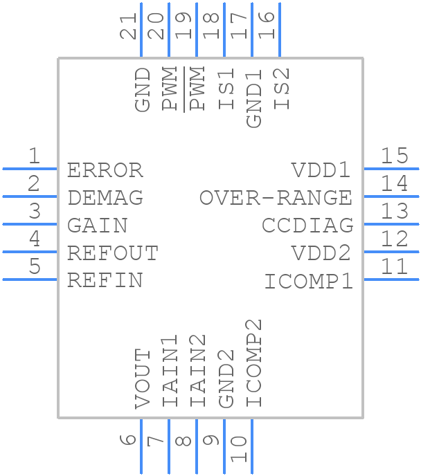DRV401AQRGWRQ1 - Texas Instruments - PCB symbol