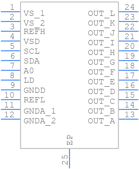 BUF12800AIPWP - Texas Instruments - PCB symbol