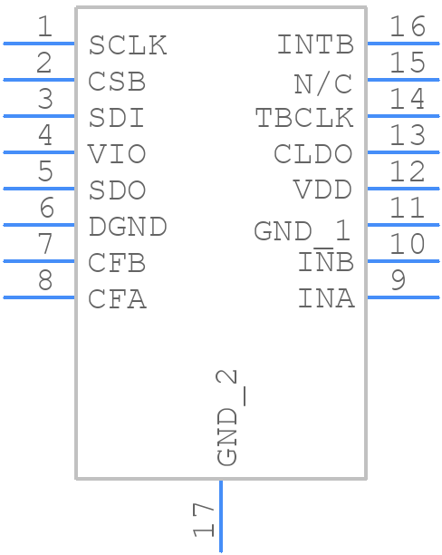 LDC1041NHRJ - Texas Instruments - PCB symbol