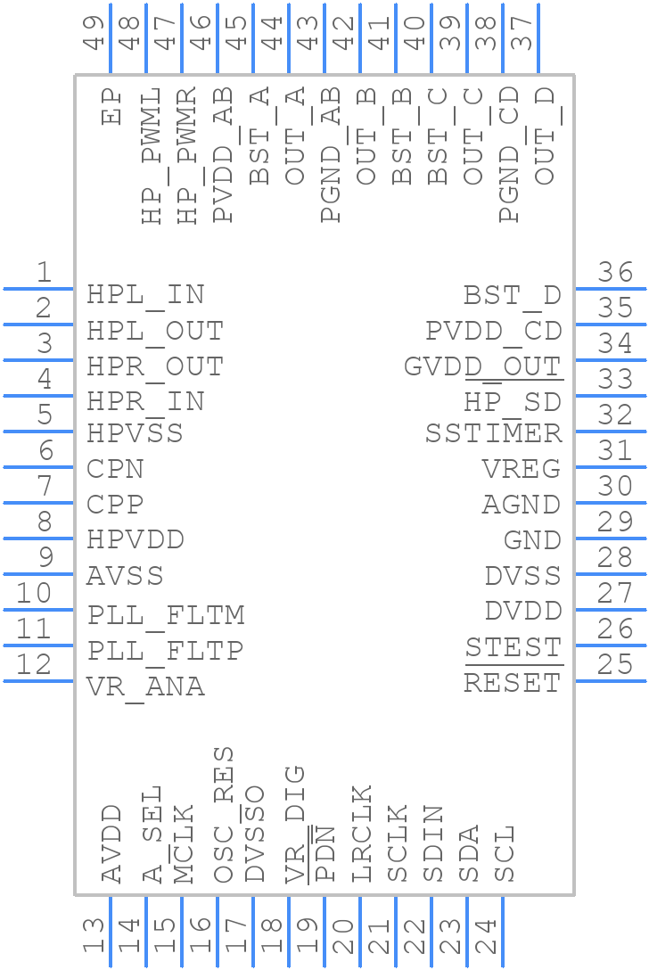 TAS5719PHP - Texas Instruments - PCB symbol