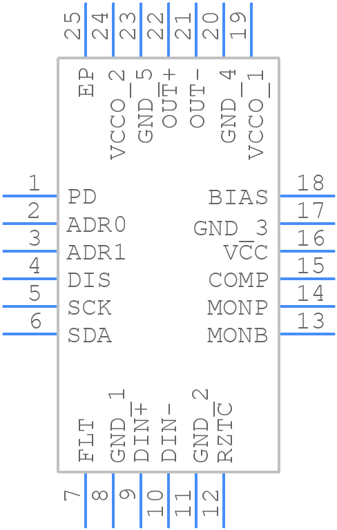 ONET1141LRGET - Texas Instruments - PCB symbol