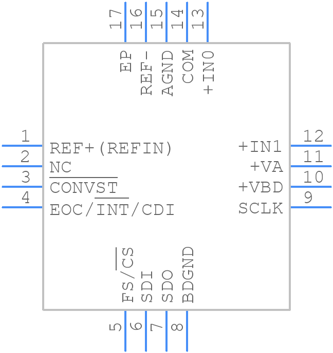 ADS8328IRSAT - Texas Instruments - PCB symbol