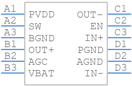 TPA2025D1YZGR - Texas Instruments - PCB symbol
