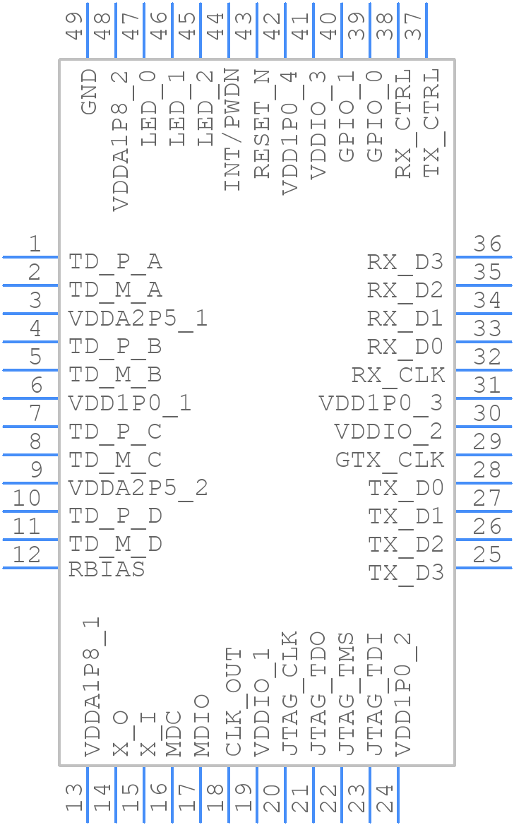 DP83867CRRGZT - Texas Instruments - PCB symbol