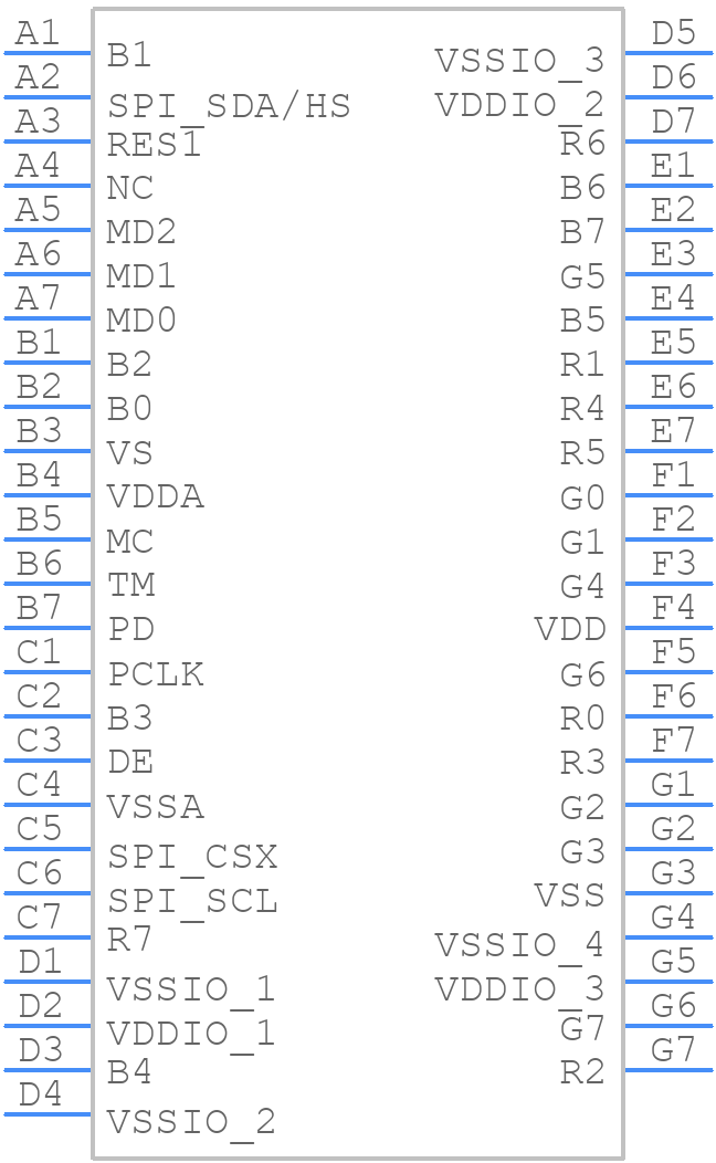 LM2512ASM/NOPB - Texas Instruments - PCB symbol