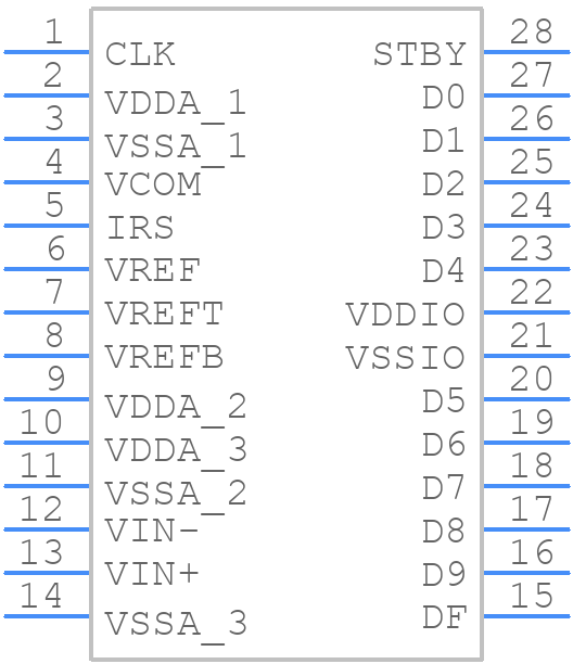 ADC10040QCIMTX/NOPB - Texas Instruments - PCB symbol