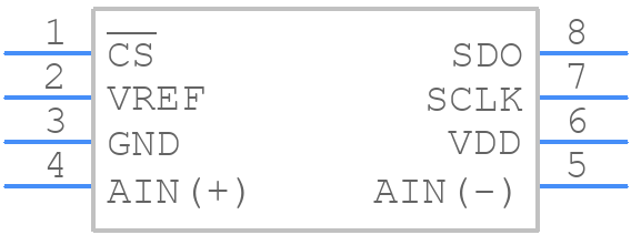 TLV2545ID - Texas Instruments - PCB symbol