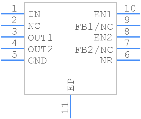 TPS71219DRCT - Texas Instruments - PCB symbol