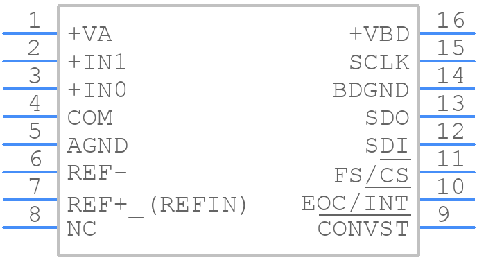 ADS8328IPW - Texas Instruments - PCB symbol