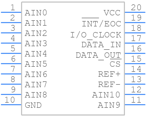 TLV2556IDW - Texas Instruments - PCB symbol