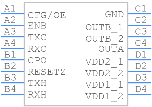 TPS22986YFPR - Texas Instruments - PCB symbol