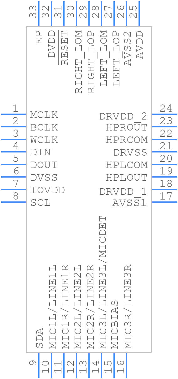 TLV320AIC3105IRHBT - Texas Instruments - PCB symbol