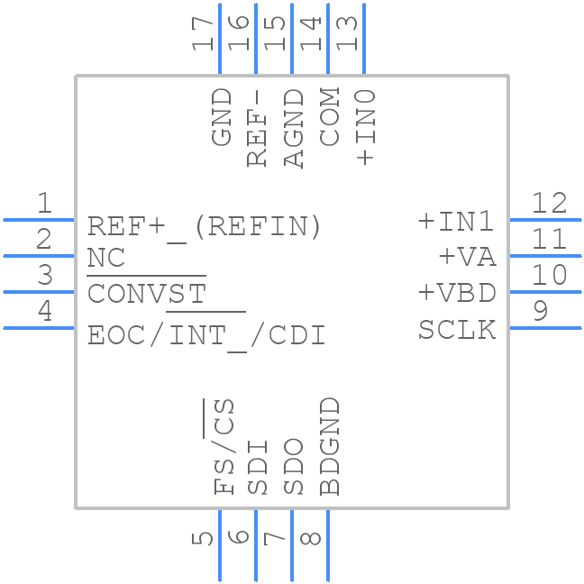 ADS7280IRSAT - Texas Instruments - PCB symbol