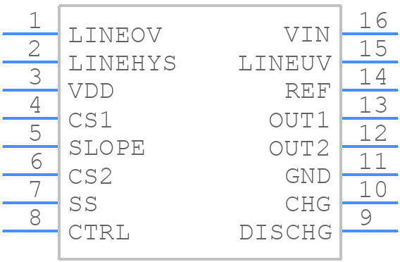 UCC28221D - Texas Instruments - PCB symbol