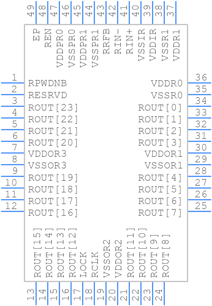 DS99R104TSQX/NOPB - Texas Instruments - PCB symbol