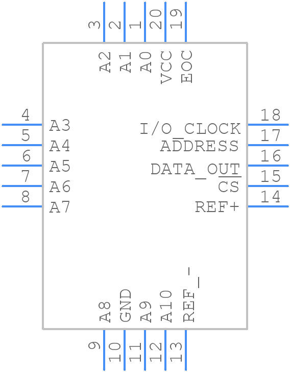 TLC1543IFN - Texas Instruments - PCB symbol