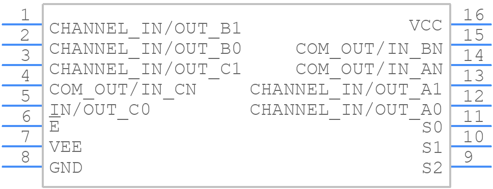 CD74HCT4053E - Texas Instruments - PCB symbol