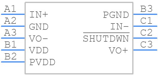 TPA2033D1YZFR - Texas Instruments - PCB symbol
