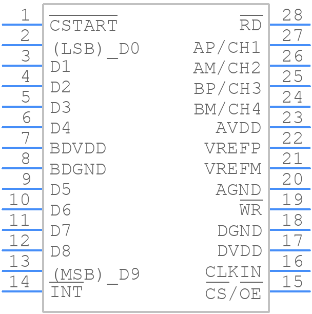 TLV1562CPW - Texas Instruments - PCB symbol