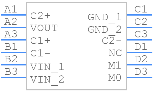 LM2757TM/NOPB - Texas Instruments - PCB symbol