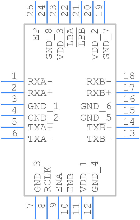 TLK1002ARGET - Texas Instruments - PCB symbol