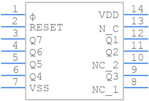CD4024BPWR - Texas Instruments - PCB symbol