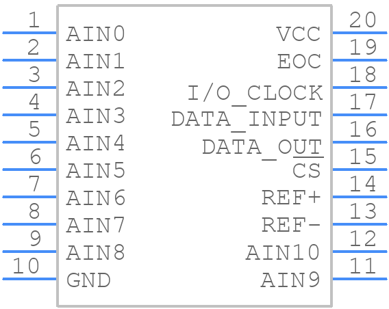 TLC2543CDB - Texas Instruments - PCB symbol
