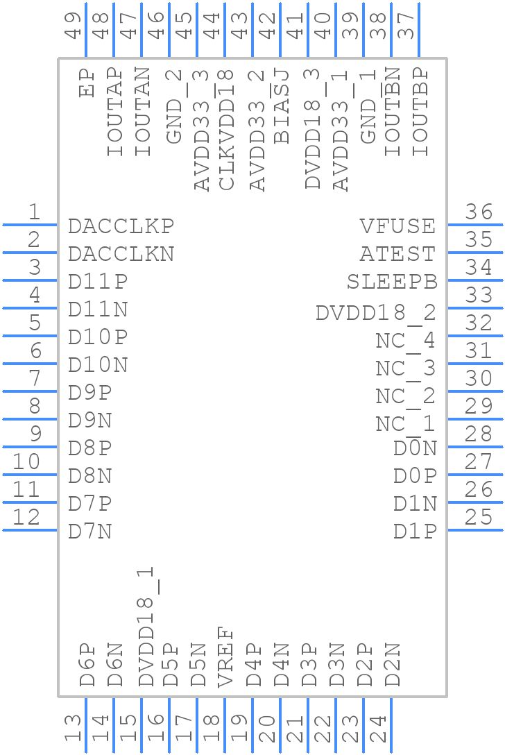 DAC3162IRGZT - Texas Instruments - PCB symbol