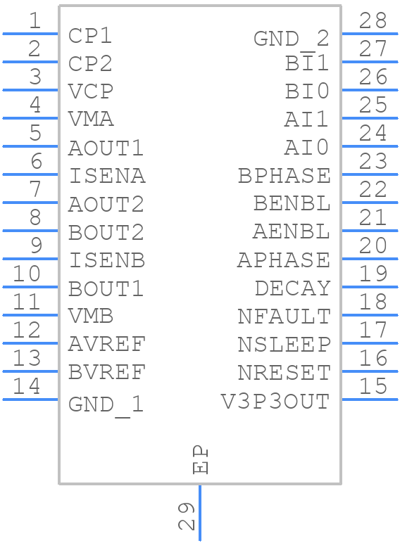 DRV8802QPWPRQ1 - Texas Instruments - PCB symbol