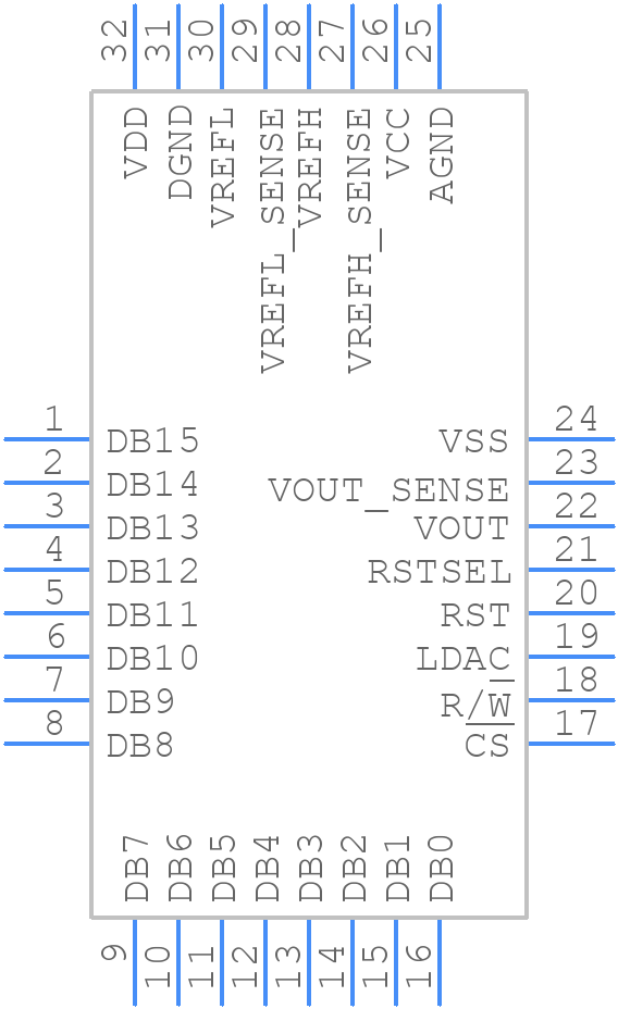 DAC7641Y/250 - Texas Instruments - PCB symbol