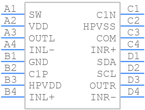 LM48824TM/NOPB - Texas Instruments - PCB symbol