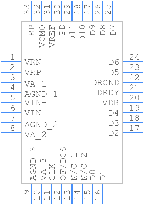 ADC12C080CISQ/NOPB - Texas Instruments - PCB symbol