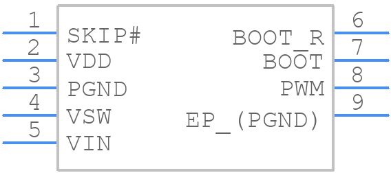 CSD97396Q4M - Texas Instruments - PCB symbol