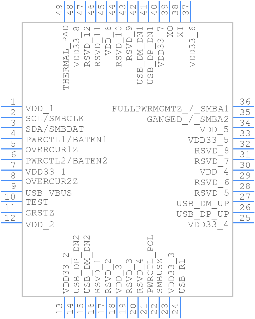 TUSB4020BIPHPR - Texas Instruments - PCB symbol