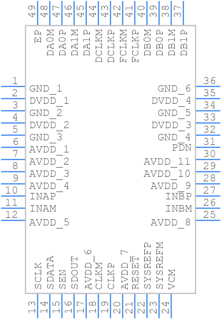 ADC3222IRGZT - Texas Instruments - PCB symbol