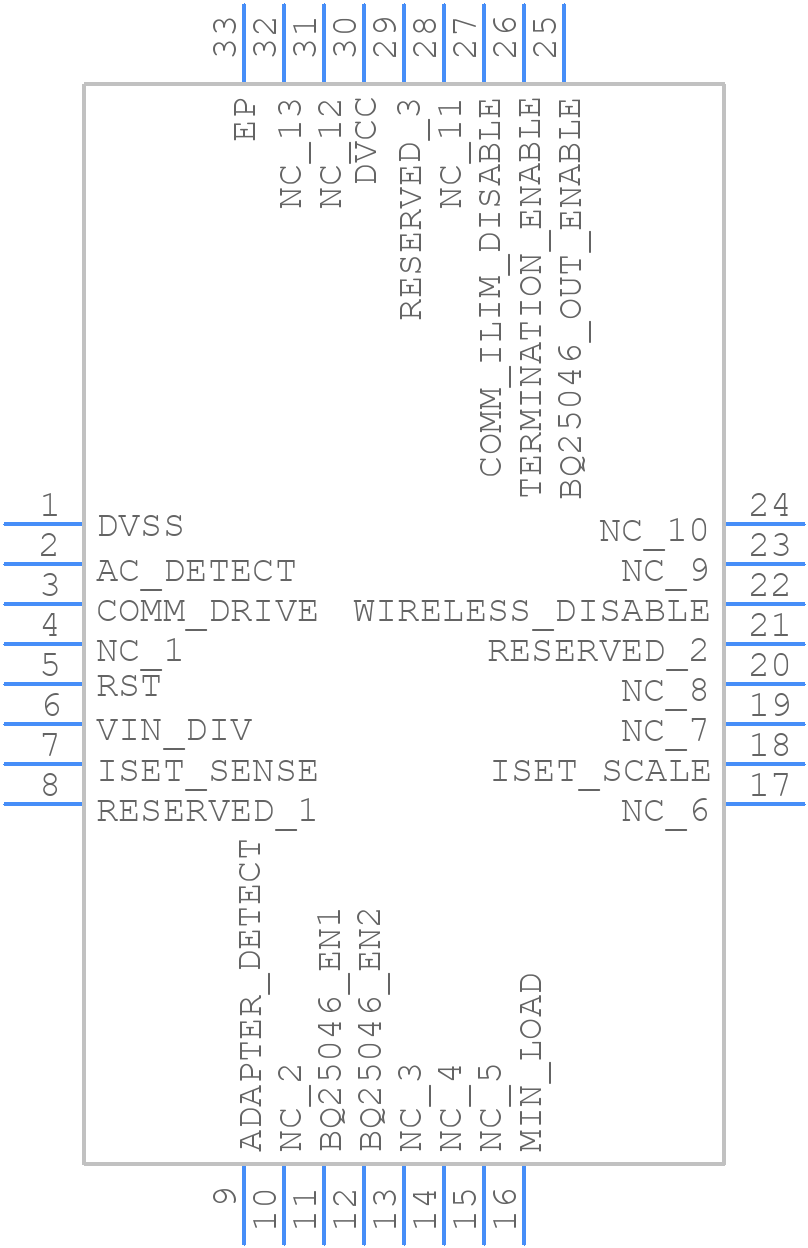 MSP430BQ1010IRTVR - Texas Instruments - PCB symbol