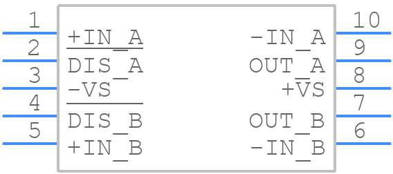 OPA2683IDGST - Texas Instruments - PCB symbol
