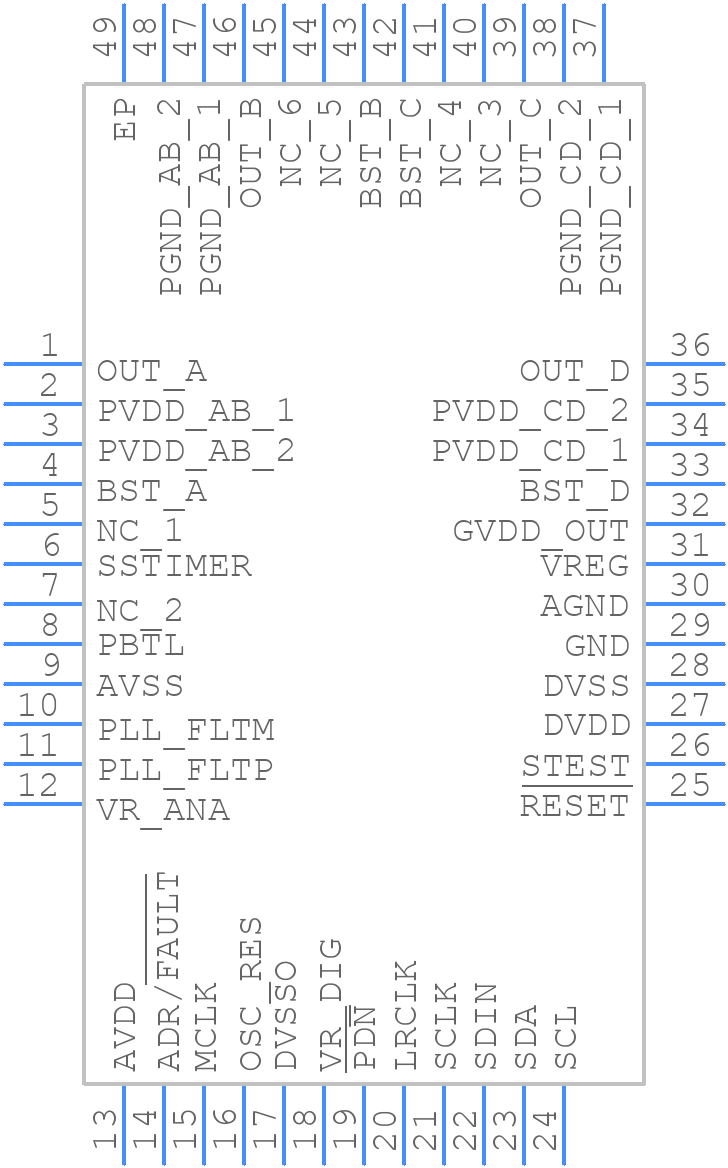 TAS5731MPHPR - Texas Instruments - PCB symbol