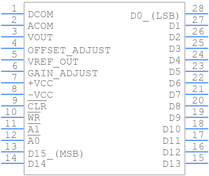 DAC715U - Texas Instruments - PCB symbol