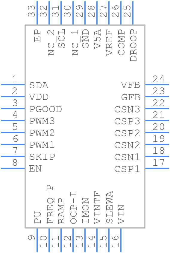 TPS53632RSMR - Texas Instruments - PCB symbol