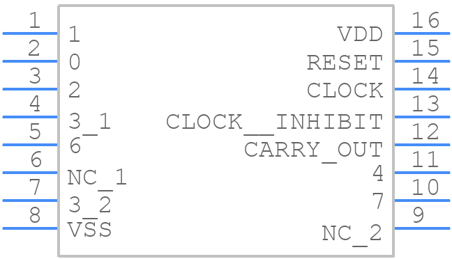 CD4022BNSR - Texas Instruments - PCB symbol
