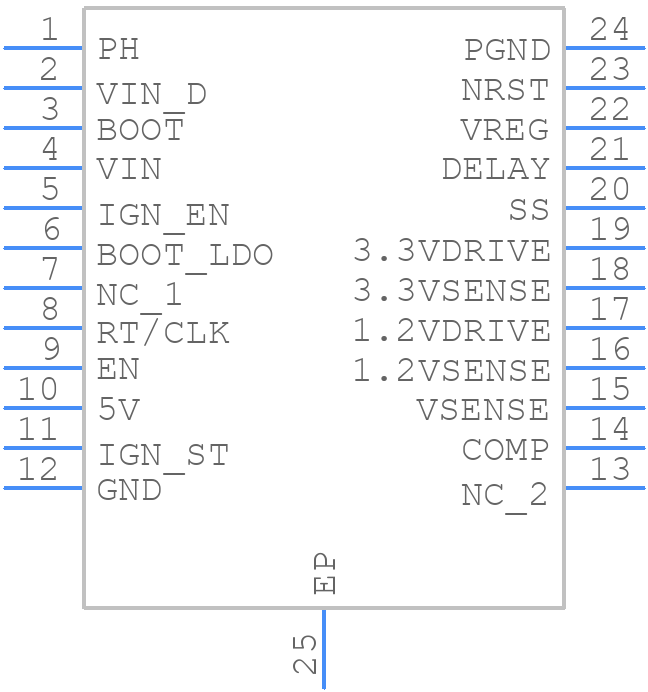 TPS65300QPWPRQ1 - Texas Instruments - PCB symbol