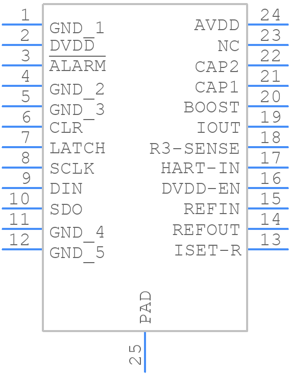 DAC8750IPWPR - Texas Instruments - PCB symbol