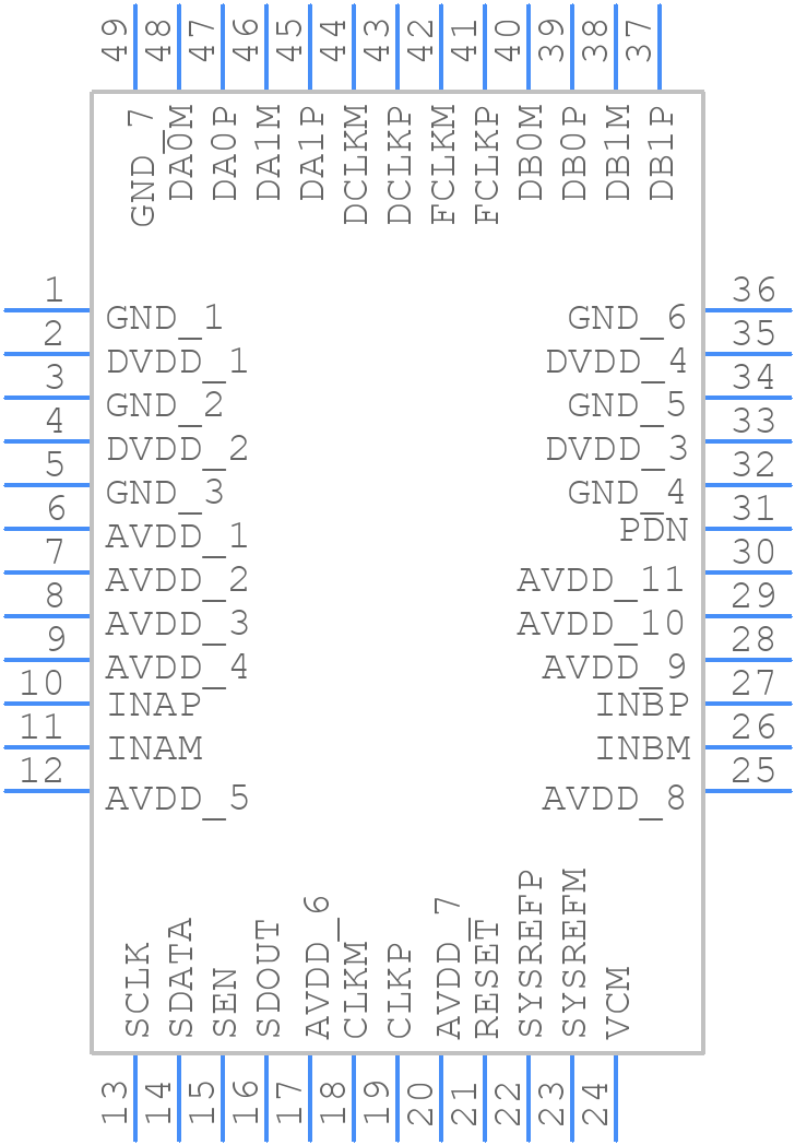 ADC3241IRGZT - Texas Instruments - PCB symbol