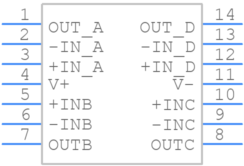 OPA4172IDR - Texas Instruments - PCB symbol