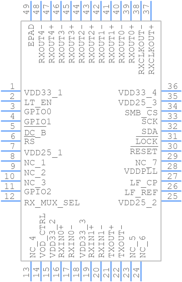 DS32ELX0124SQE/NOPB - Texas Instruments - PCB symbol