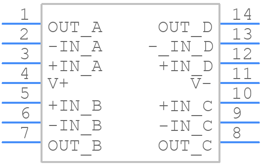 OPA4379AIPWR - Texas Instruments - PCB symbol